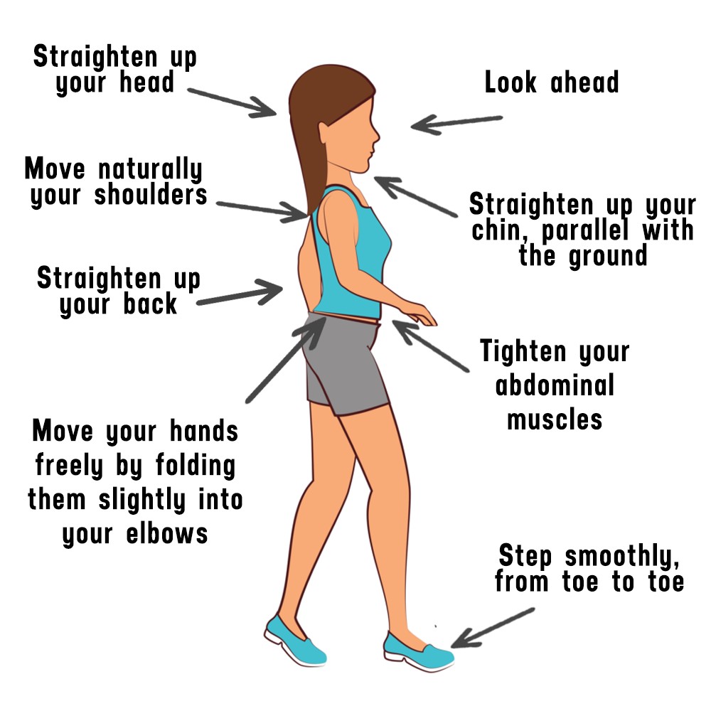 Straight back. Walks is Walking правило. Straighten your back. Straight back head. To walk with long Strides.